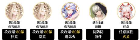 阴阳师不息之斋阵容怎么搭配 阴阳师不息之斋阵容怎么搭配