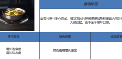 星球重启竹笋煲怎么做 星球重启竹笋煲怎么做