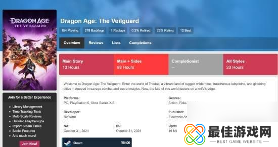 《龙腾世纪4》通关率仅0.2%！沉迷支线还是玩不下去？