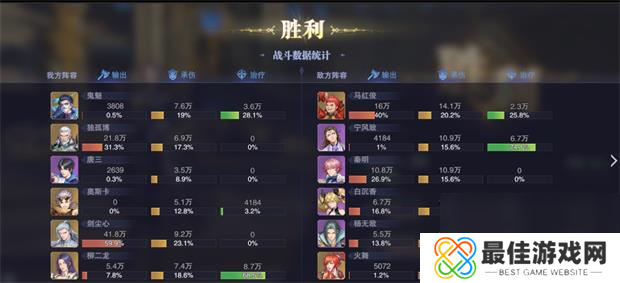 斗罗大陆魂师对决地狱碧睛虎兽群打法攻略?斗罗大陆魂师对决攻略介绍