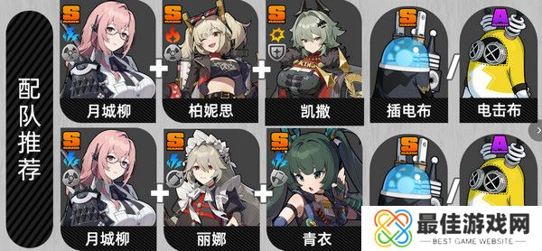 绝区零月城柳如何培养 月城柳培养攻略[多图]图片5