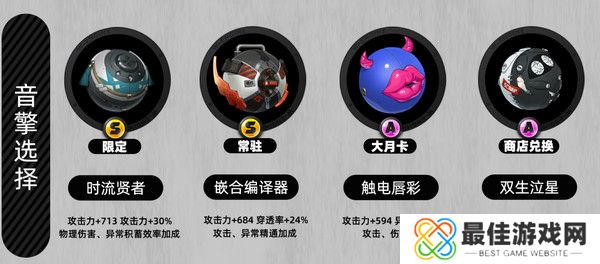 绝区零月城柳如何培养 月城柳培养攻略[多图]图片3