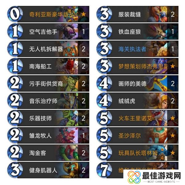 炉石传说污手骑卡组代码分享 污手骑应该怎么玩[多图]图片1