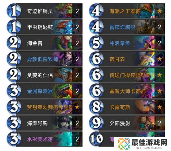 炉石传说**术法卡组攻略 新手**术应该怎么选择卡组[多图]图片4