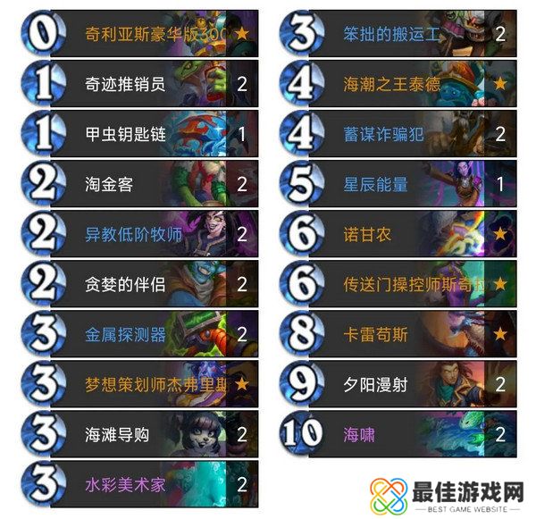 炉石传说**术法卡组攻略 新手**术应该怎么选择卡组[多图]图片1