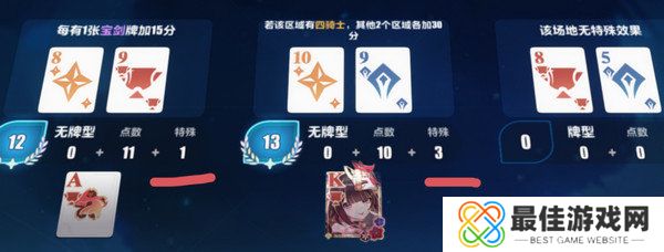 崩坏3愚者牌玩法攻略 崩坏愚者牌揭秘怎么玩[多图]图片4