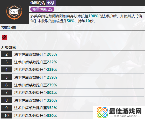 无期迷途多芙技能攻略 多芙如何搭配技能[多图]图片6