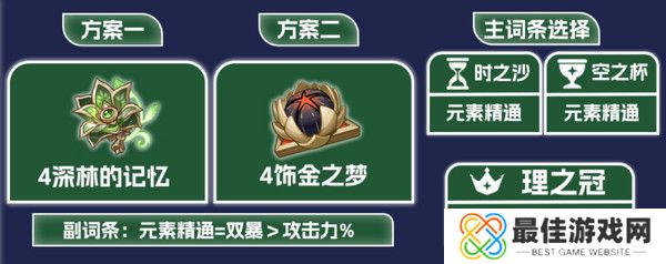 原神纳西妲养成图鉴攻略 纳西妲如何培养更合适[多图]图片5