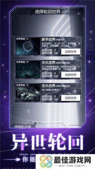 穿越诸天异世轮回免广告版