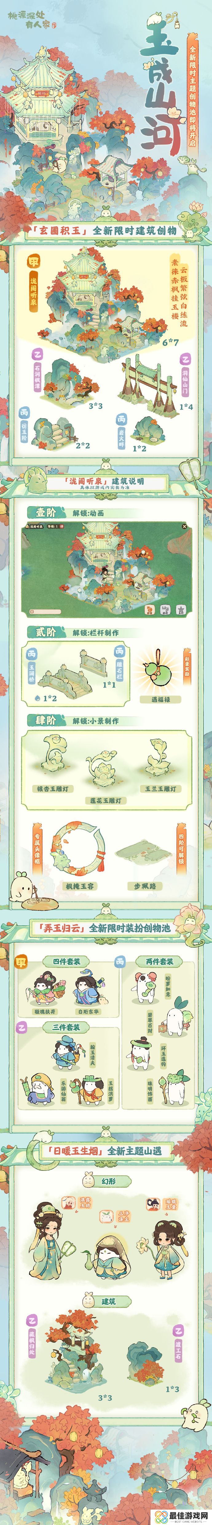 桃源深处有人家玄圃积玉卡介绍 玄圃积玉卡池怎么样[图]图片1