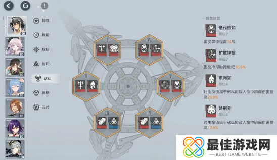 深空之眼伽梨阵容搭配攻略 伽梨阵容养成搭配指南[多图]图片2