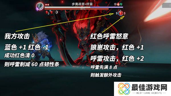 崩坏星穹铁道鳞渊潮动混沌回忆打法攻略 鳞渊潮动混沌回忆满星打法攻略[多图]图片7