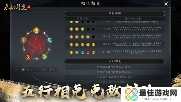 未知升变最新版