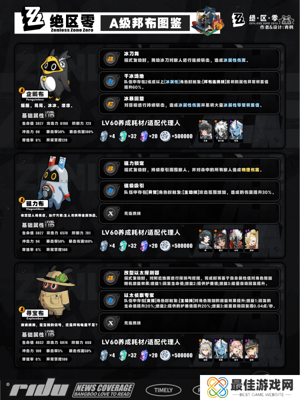 绝区零s邦布开图鉴升星的选择 S/A类型邦布效果和适配性介绍[多图]图片7