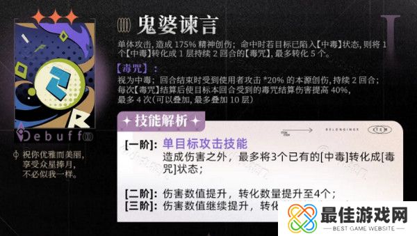 重返未来1999笃笃骨技能培养攻略 笃笃骨技能怎么样[多图]图片2