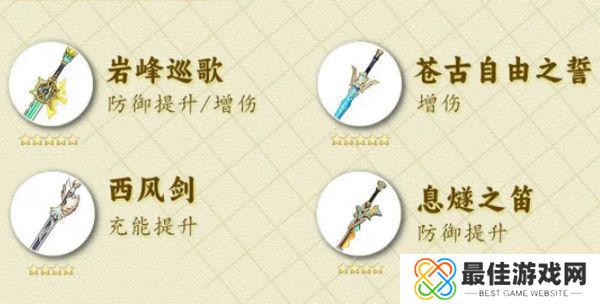 原神希诺宁培养攻略 希诺宁如何培养[多图]图片4