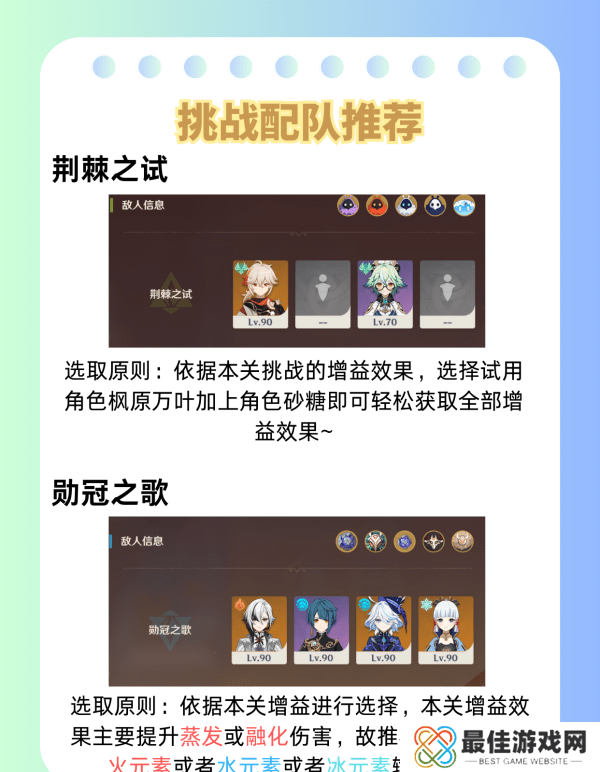 原神荆棘与勋冠第五关满星通关攻略 5.0活动荆棘与勋冠第5关怎么过[多图]图片7