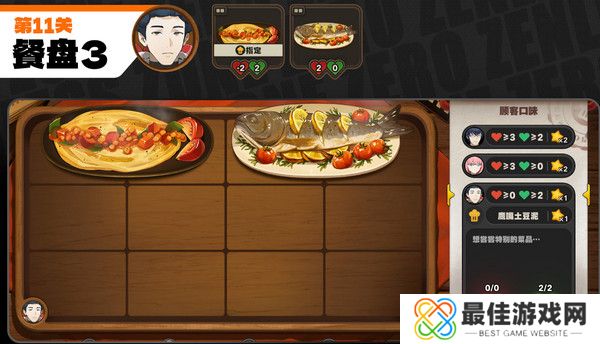 绝区零霸主的欢宴8-13关速通攻略 霸主的欢宴8-13关怎么过[多图]图片14