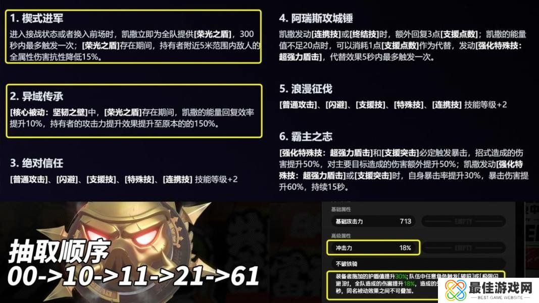 绝区零凯撒是否值得培养 凯撒抽卡分析配队教程[多图]图片9