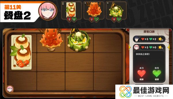 绝区零霸主的欢宴8-13关速通攻略 霸主的欢宴8-13关怎么过[多图]图片13