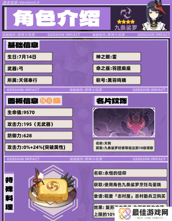 原神九条裟罗带什么圣遗物 九条裟罗培养攻略[多图]图片2