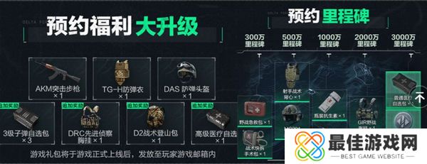 三角洲行动各渠道福利汇总 不同渠道福利有哪些[多图]图片2