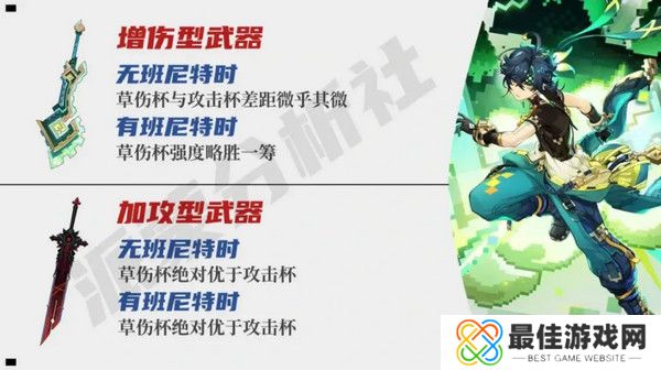 原神基尼奇适合带攻击杯还是草伤杯 基尼奇攻击杯和草伤杯怎么选[多图]图片6