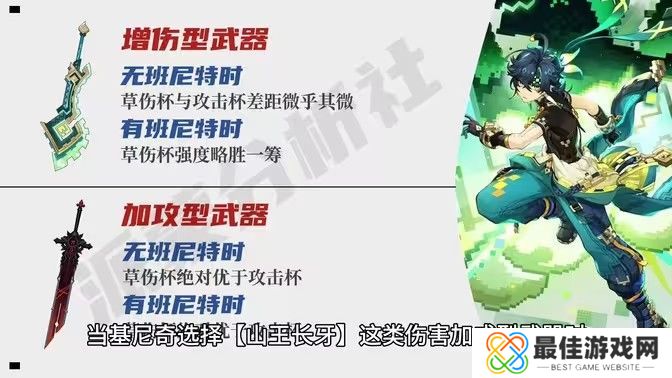 原神基尼奇适合带攻击杯还是草伤杯 基尼奇攻击杯和草伤杯怎么选[多图]图片1