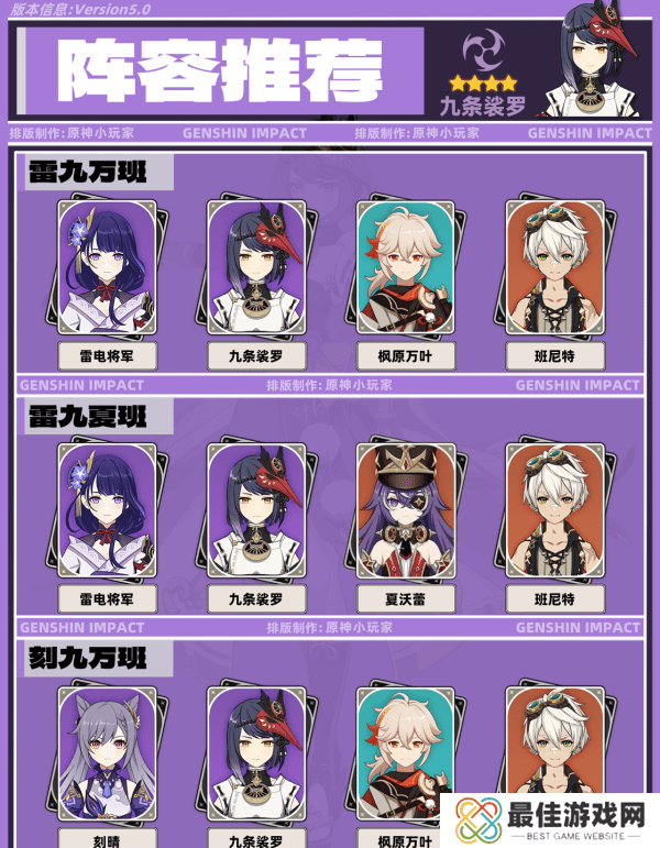 原神九条裟罗带什么圣遗物 九条裟罗培养攻略[多图]图片7