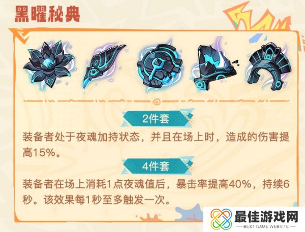 原神希诺宁圣遗物怎么搭配 希诺宁圣遗物搭配推荐[多图]图片2