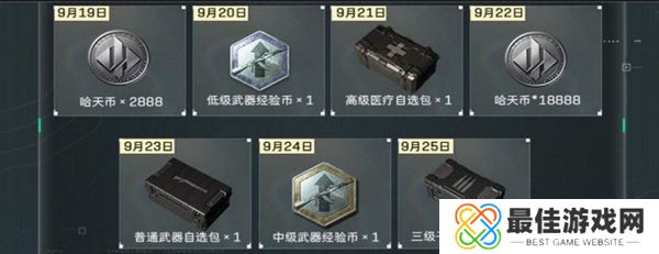 三角洲行动各渠道福利汇总 不同渠道福利有哪些[多图]图片4