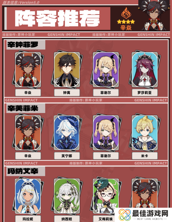 原神5.0辛焱如何培养 辛焱武器圣遗物怎么选[多图]图片7