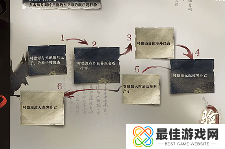 逆水寒手游鬼影怪谈推理答案大全 鬼影怪谈推理攻略[多图]图片9