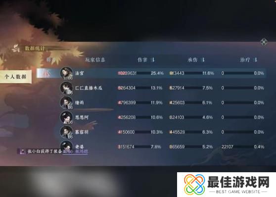 逆水寒手游秒伤怎么看数据 伤害统计面板查看方法[多图]图片1