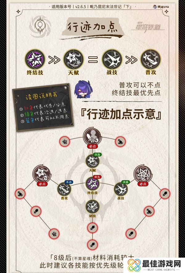 崩坏星穹铁道2.6黄泉怎么配队 2.6黄泉配队攻略[多图]图片3