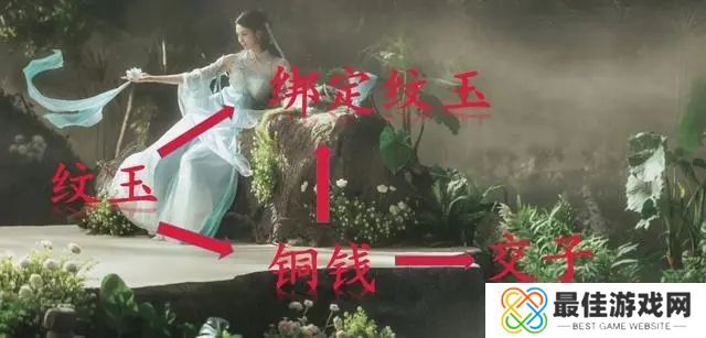 逆水寒手游商店买什么划算 逆水寒手游商店购买攻略[多图]图片1