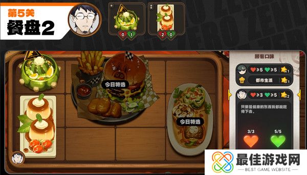 绝区零霸主的欢宴活动攻略 霸主1-7关速通玩法教程[多图]图片14