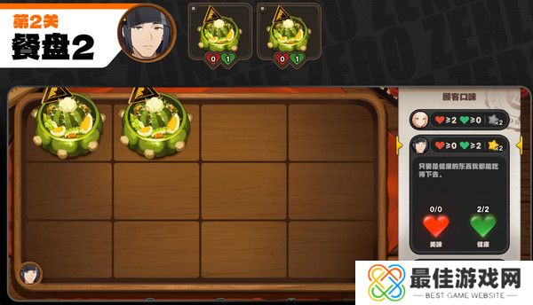 绝区零霸主的欢宴活动攻略 霸主1-7关速通玩法教程[多图]图片5