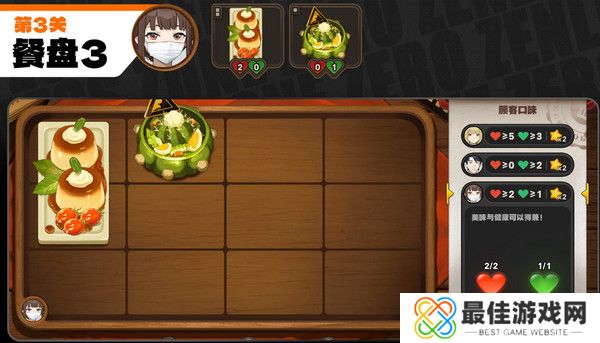 绝区零霸主的欢宴活动攻略 霸主1-7关速通玩法教程[多图]图片9