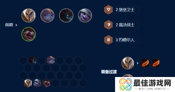 云顶之弈s9裁决天使阵容搭配攻略 裁决天使阵容装备选择推荐[多图]图片4