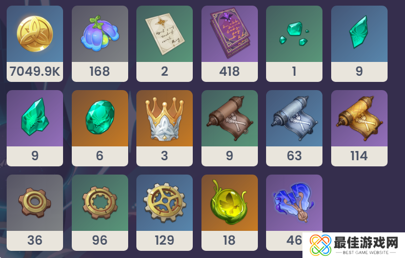 原神琳妮特天赋升级材料介绍 琳妮特天赋突破升级材料一览[多图]图片1