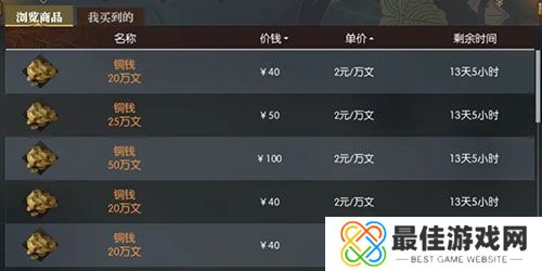 逆水寒手游怎么赚铜币 快速赚铜币的方法[多图]图片2