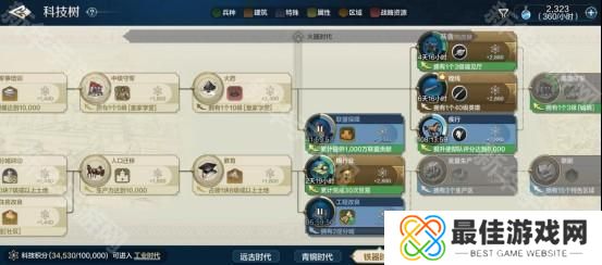 《世界启元》特殊战略资源之“硝石”