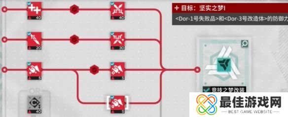 明日方舟尖灭测试作战竞技之梦改装怎么过 灭测试作战竞技之梦改装攻略[多图]图片1