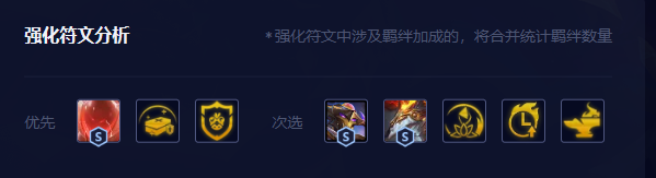 金铲铲之战吉祥转剑魔装备搭配推荐 吉祥物怪兽阵容搭配攻略[多图]图片5