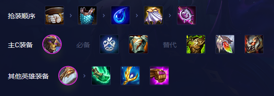 金铲铲之战吉祥转剑魔装备搭配推荐 吉祥物怪兽阵容搭配攻略[多图]图片4