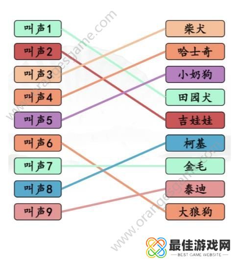 汉字找茬王连线狗的对应叫声答案 哈基米叫声连线答案[多图]图片3