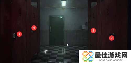 《黑暗笔录》第二章通关攻略