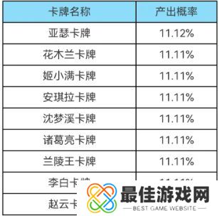 王者荣耀集卡活动入口2023 微信/qq王者集卡活动在哪里2023[多图]图片6