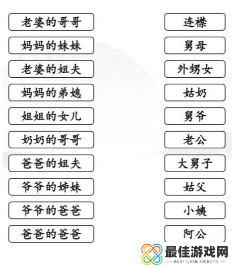 汉字找茬王连亲戚称谓怎么过 连亲戚称谓完成连线攻略[多图]图片1
